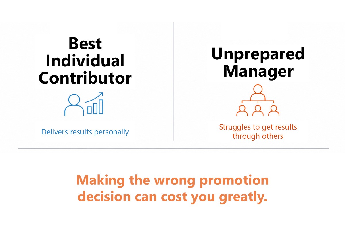 Featured image for “The Cost of Replacing Managers Is Higher Than You Think”